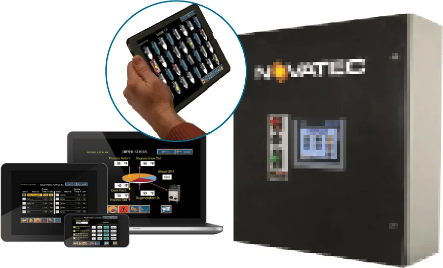 Central control interface