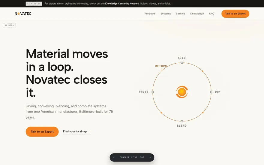 Concept 11 preview: circular material-loop diagram with the sun mark at center