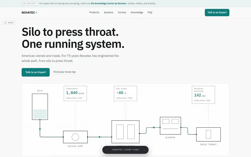 Concept 8 preview: light telemetry homepage with animated plant schematic