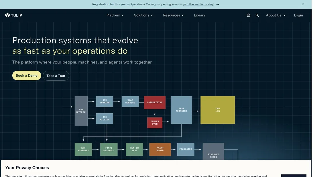Tulip homepage: composable system diagram as the hero graphic